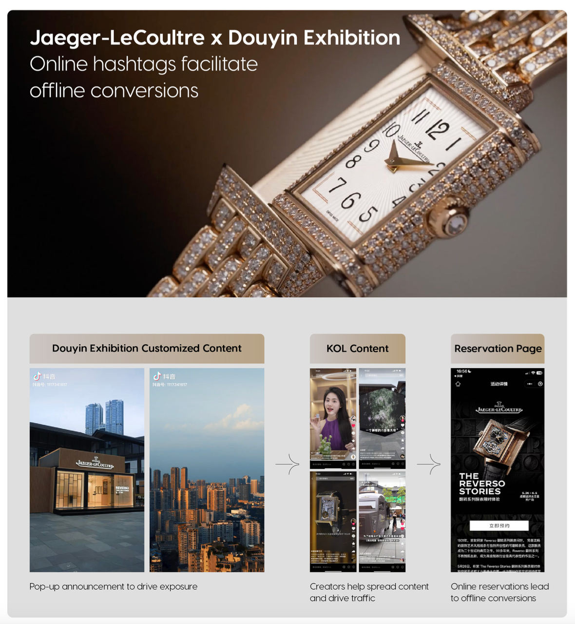 Jaeger-LeCoultre